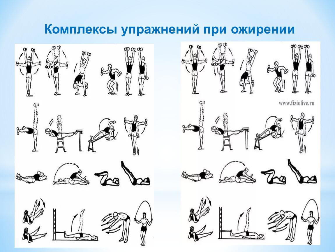 ЛФК для Ожирение (алиментарное)
